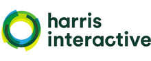 Harris Interactive brand logo for reviews of online shopping products
