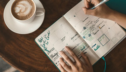 How to Make Your Workday Less Stressful with Simple Systems