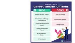 What Are Binary Options In Cryptocurrency And How To Trade It?