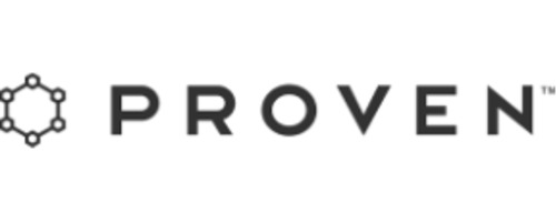 proven skin care real reviews